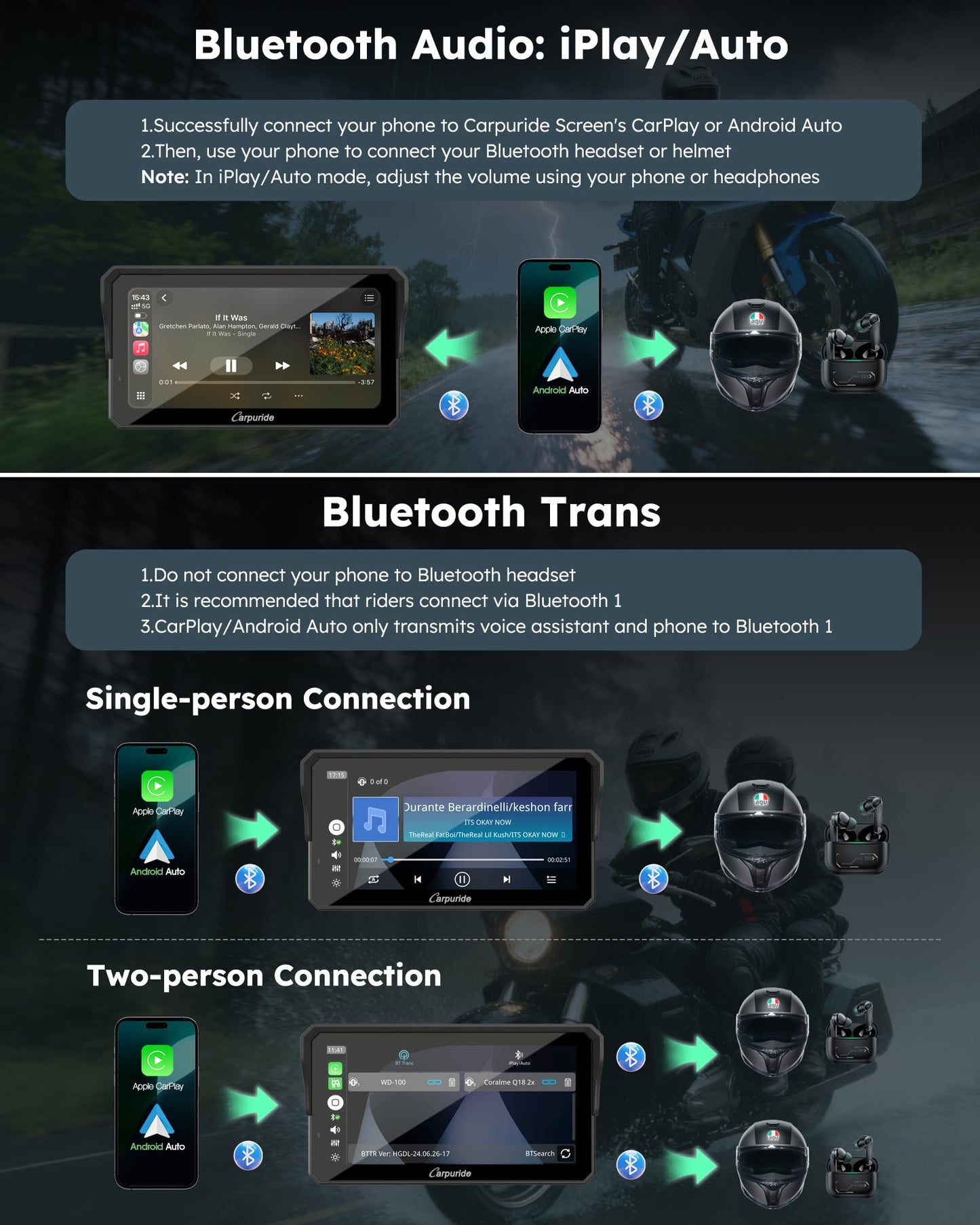 Carpuride Motorcycle Carplay with Type-C Port & TPMS, 6.25" Wireless Car Play & Android Auto GPS Navigation Moto Screen with Wired Controller, IP67 Waterproof, OTA, Dual Bluetooth, Intercom,Play Music