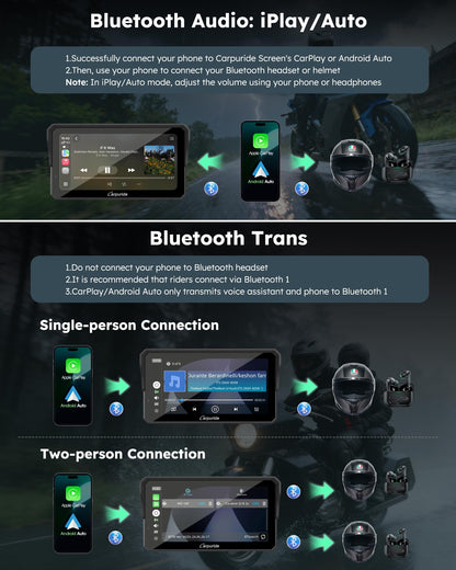 Carpuride Motorcycle Carplay with Type-C Port & TPMS, 6.25" Wireless Car Play & Android Auto GPS Navigation Moto Screen with Wired Controller, IP67 Waterproof, OTA, Dual Bluetooth, Intercom,Play Music