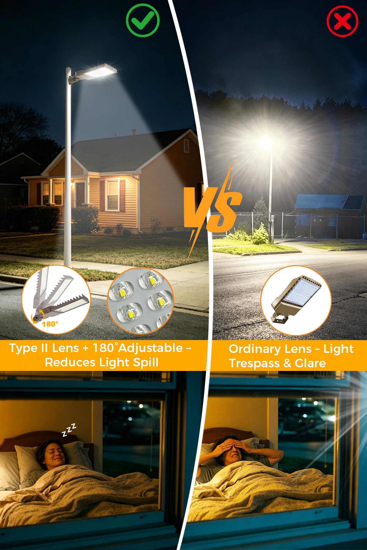 CLLIGHTING 150W Parking Lot Light: 160lm/W 5000K Arm & Slip Fitter Mount LED Parking Lot Lights for Outdoor - IP66 Waterproof Rating LED Pole Light for Driveway with 24000LM 1PACK