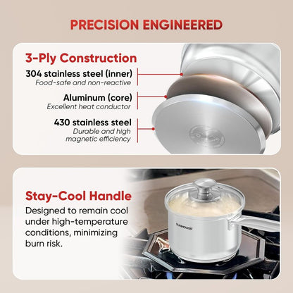 SUNHOUSE – 1.5 Quart Stainless Steel Sauce Pan with Lid - PFOA-FREE, Stainless Steel Sauce Pan, Induction base, Stay-Cool Handle, Compatible with All Cooktops Gas, Geramic, Electric etc.