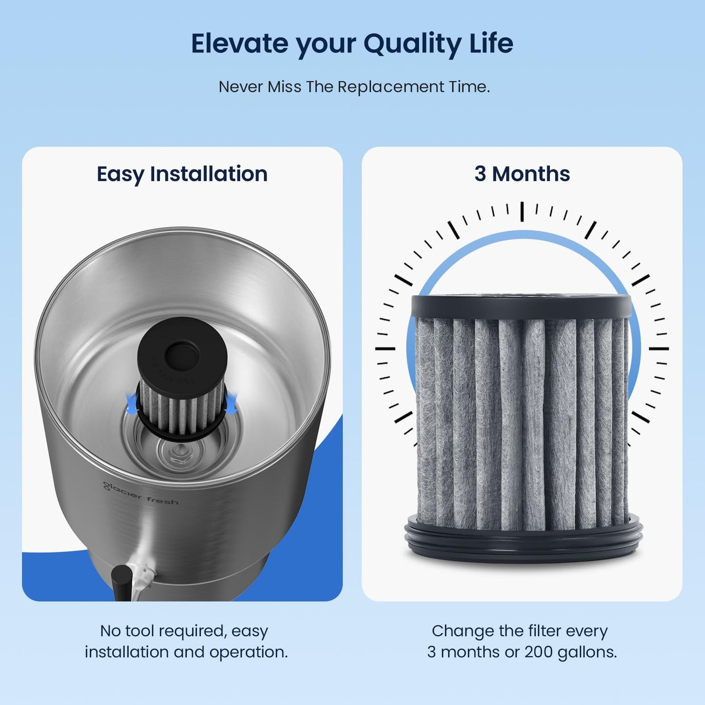GLACIER FRESH 2.25G Stainless Steel Countertop Water Filtration System, Gravity-Fed with Elarisey™ Filtration Technology, Reduces Heavy Metals, PFOA & PFOS, and Meets SGS Standards