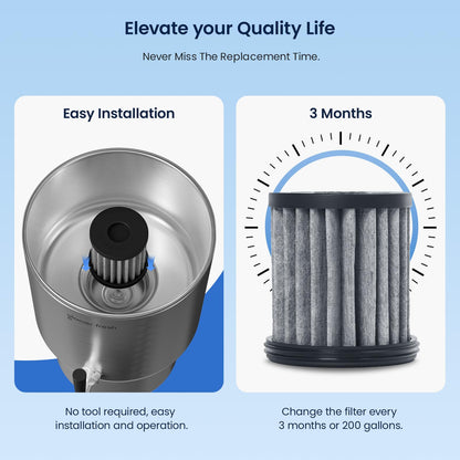 GLACIER FRESH 2.25G Stainless Steel Countertop Water Filtration System, Gravity-Fed with Elarisey™ Filtration Technology, Reduces Heavy Metals, PFOA & PFOS, and Meets SGS Standards