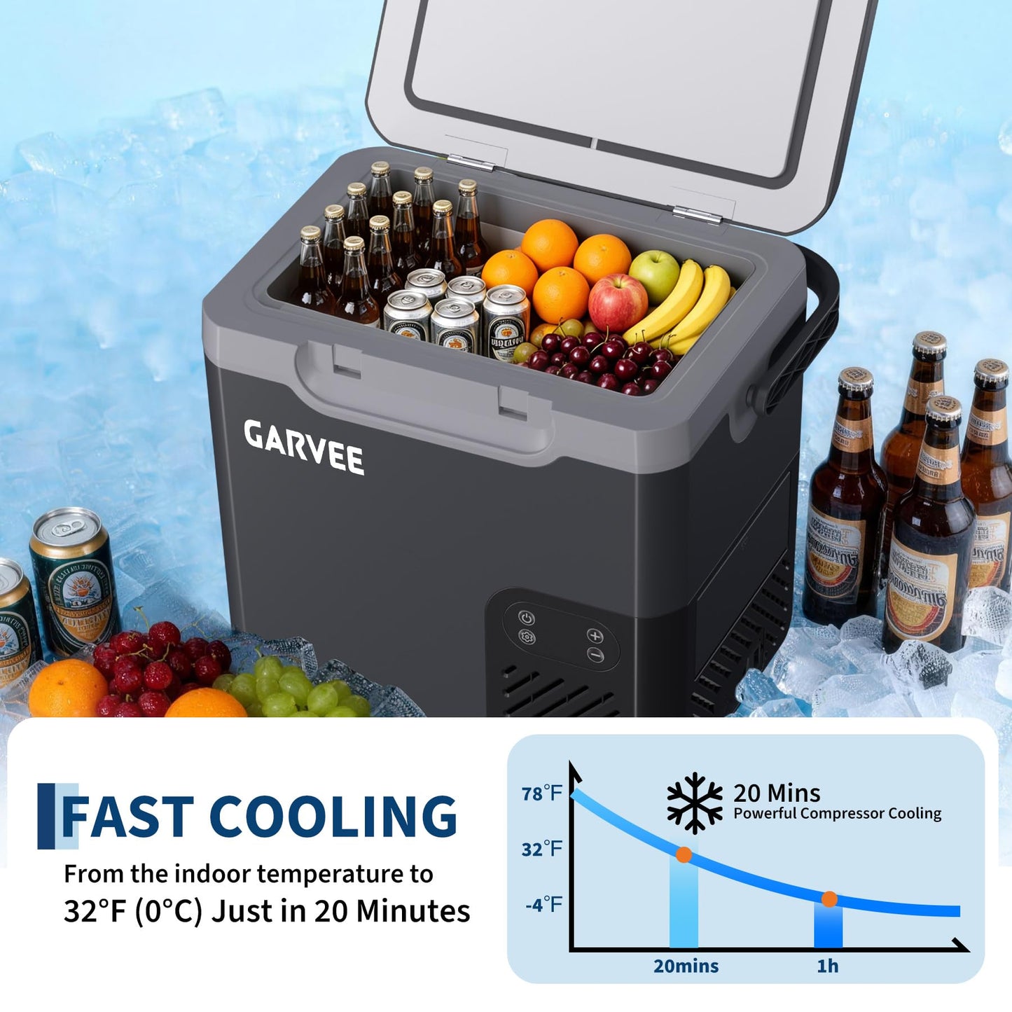 Car Refrigerator, 19QT(18L) Car Fridge Portable Freezer Compressor Electric Cooler, Portable Refrigerator, Rapid Freezing, -4°f to 68°f, 12/24V Can Internal Battery (Not Included) LCD Built-in Light