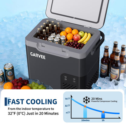 Car Refrigerator, 19QT(18L) Car Fridge Portable Freezer Compressor Electric Cooler, Portable Refrigerator, Rapid Freezing, -4°f to 68°f, 12/24V Can Internal Battery (Not Included) LCD Built-in Light