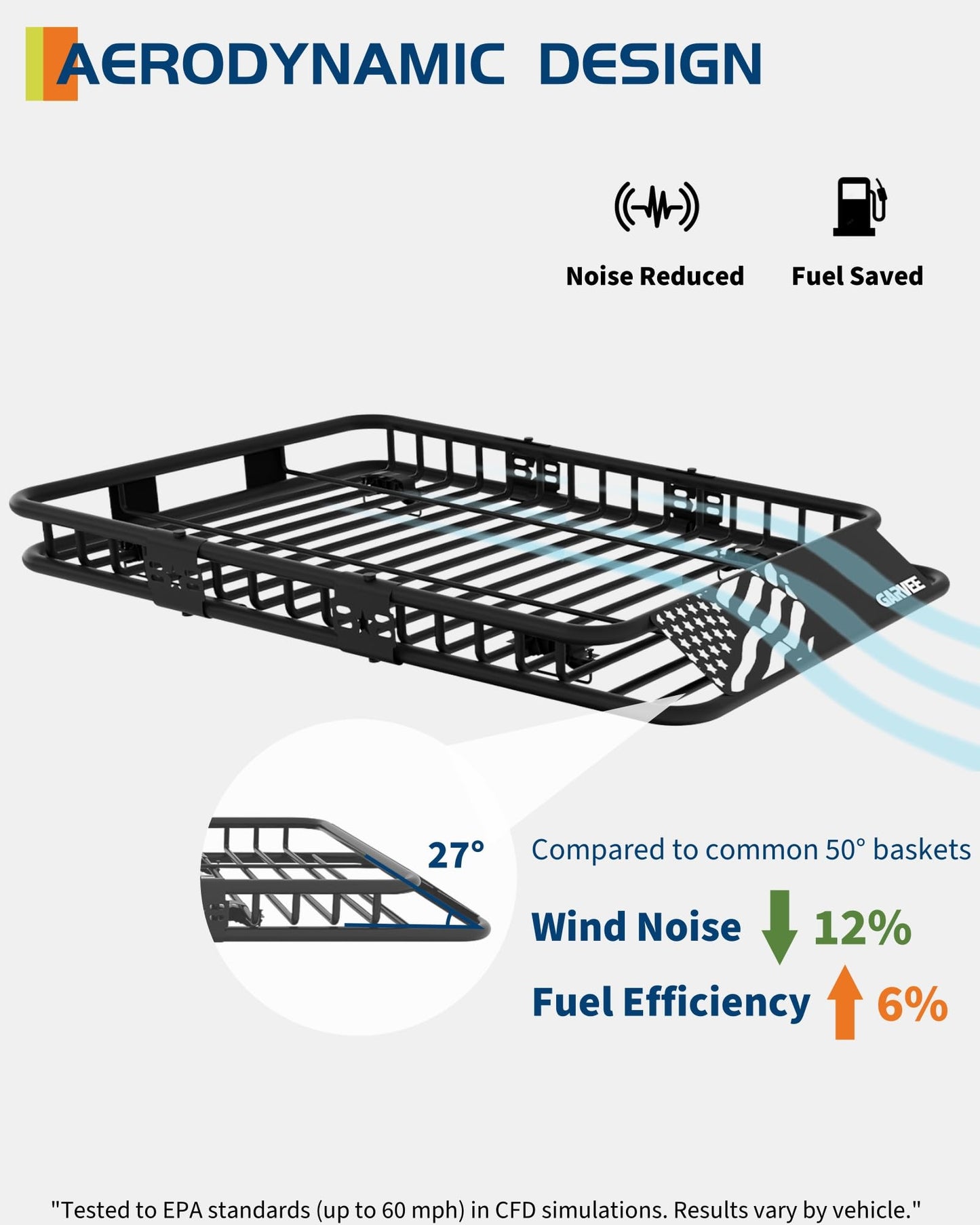 GarveeLife 64 in x 39 in Universal Roof Rack Carrier Basket, 200 LBS Capacity Car Cargo Rack with Extension Luggage Holder Basket Heavy Duty for SUVs, Trucks, Vehicles