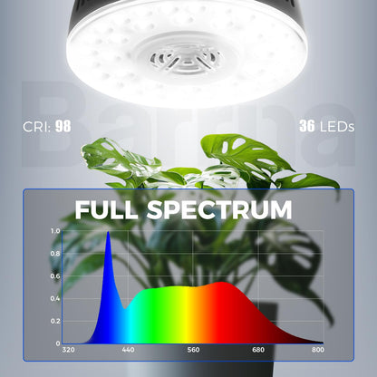 Barrina LED Grow Light Puck, 5000K, 36W (4 x 9W), Aluminum, Model OG09-B4, 4 Packs, Linkable, Full Spectrum,