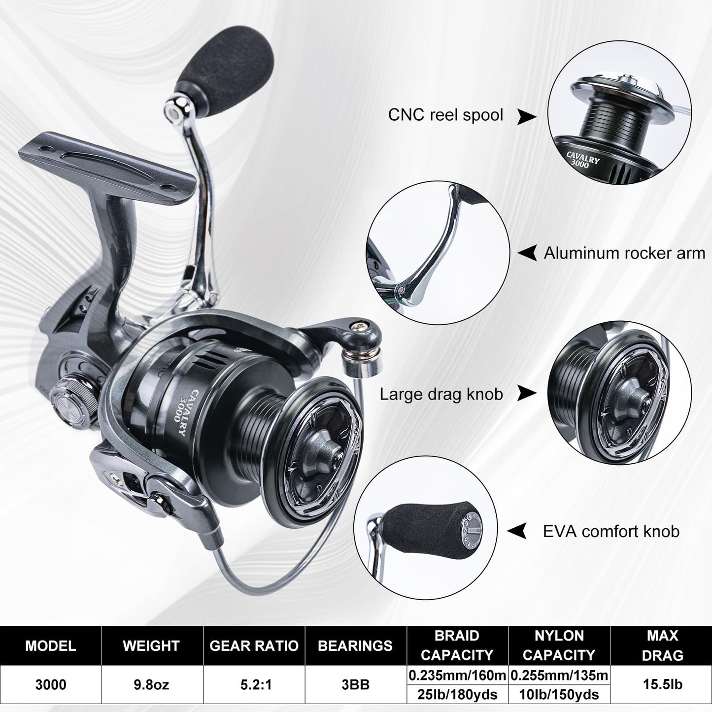 Goture Fishing Rod and Reel Combos with Tackle Backpack, 6FT-9FT Telescopic Fishing Pole with Spinning Reel,3 3600 Tackle Trays,Lures,Pliers,Travel Full Starter Kit for Freshwater Saltwater,Beginners