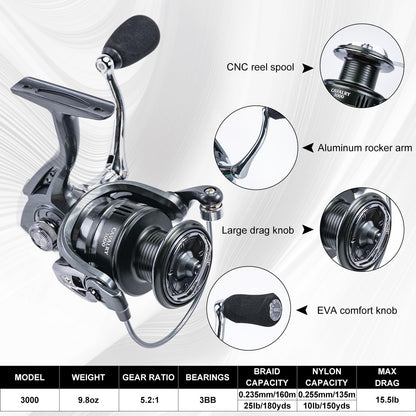 Goture Fishing Rod and Reel Combos with Tackle Backpack, 6FT-9FT Telescopic Fishing Pole with Spinning Reel,3 3600 Tackle Trays,Lures,Pliers,Travel Full Starter Kit for Freshwater Saltwater,Beginners