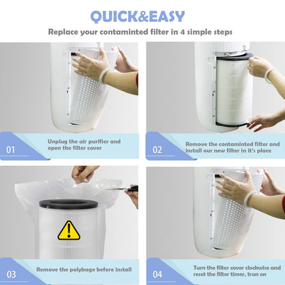 AP-T40FL Replacement Filter Compatible with Homedics Air Purifier Models# AP-T45, AP-T45WT, AP-T40, AP-T40WT, AP-T40WTAR, 1461901 (Costco Model), 2-Pack