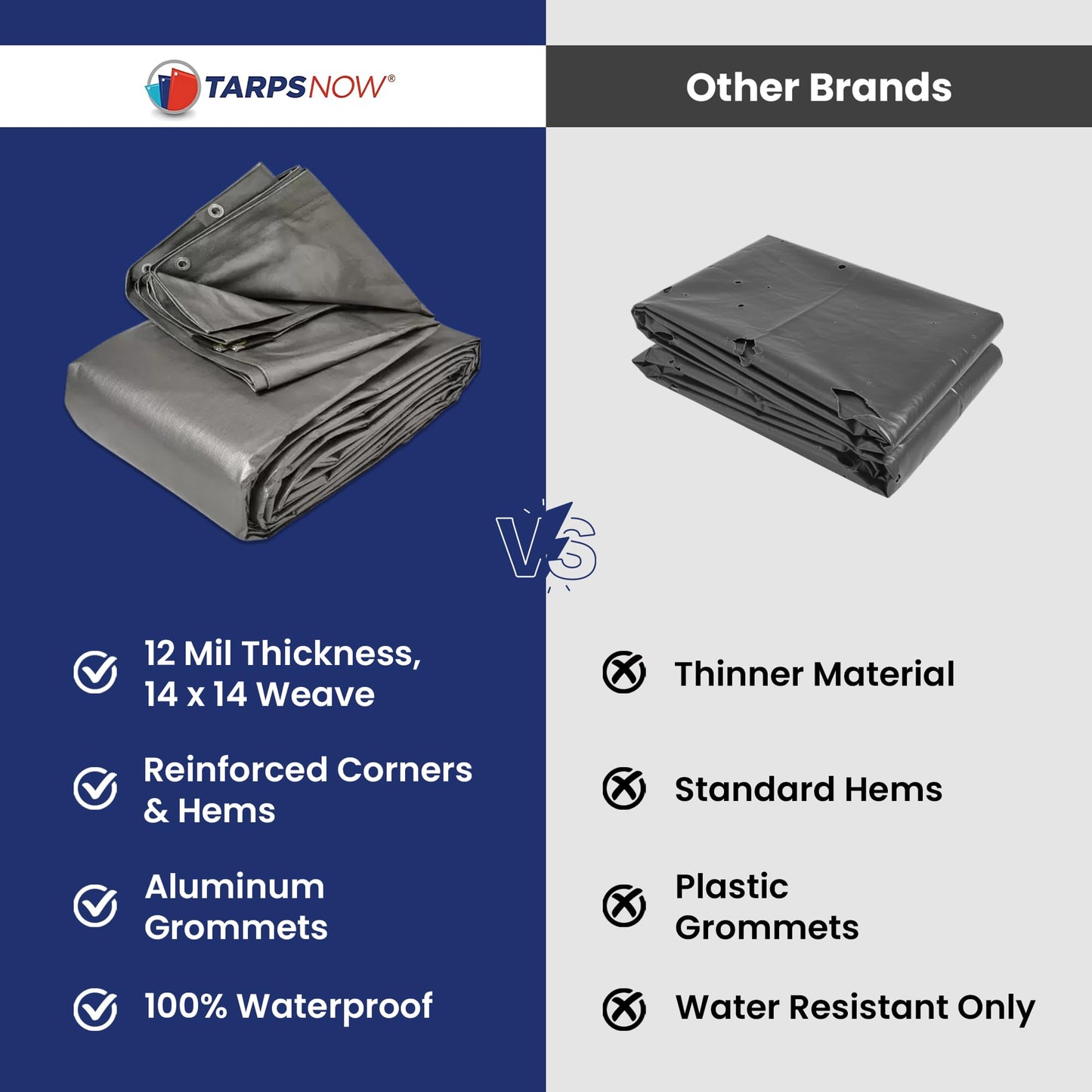 Tarps Now 16x24 ft Heavy Duty Plastic Tarp (Poly Tarp)|12 MIL Waterproof Cover|Rip & Tear-Resistant|Rustproof Grommets & Reinforced Edges|Ideal for Roof, Camping, Tent & Outdoor Protection - Silver