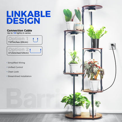 Barrina Puck Grow Light, Full Spectrum 18W (2 x 9W), 5000K, 2 Packs with Timer, Dimmable, Model OG09-B2T,