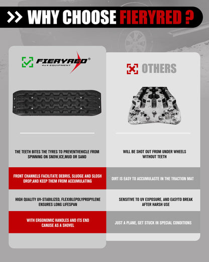 FieryRed Traction Boards Offroad, Recovery Boards with 2 Leashes and Carry Bag, Recovery Track Board Mounting Kit