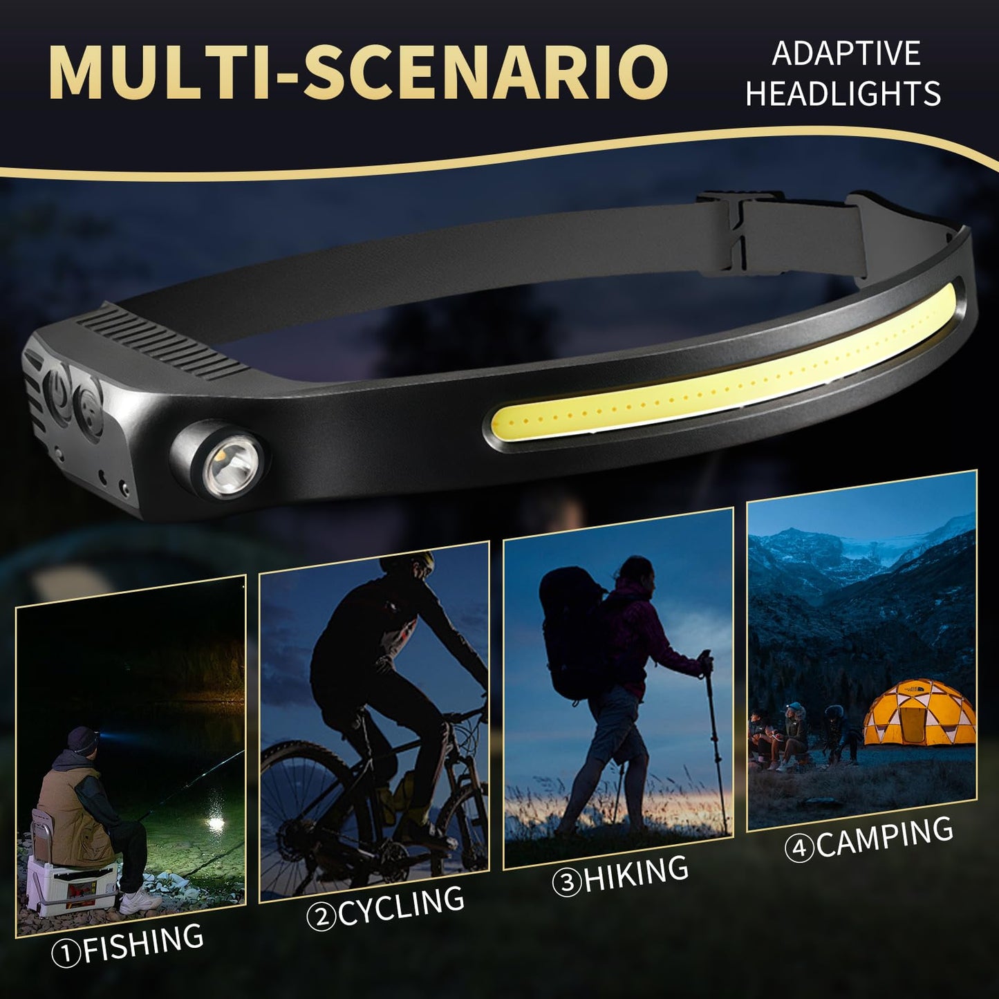 NYVEER Rechargeable Motion Sensor Headlamp 230° Wide Beam, 18-Pack Fast Charge Waterproof Hard Hat Work Light Mining Headlamp Industrial Safety Camping Head Lamp for Adults