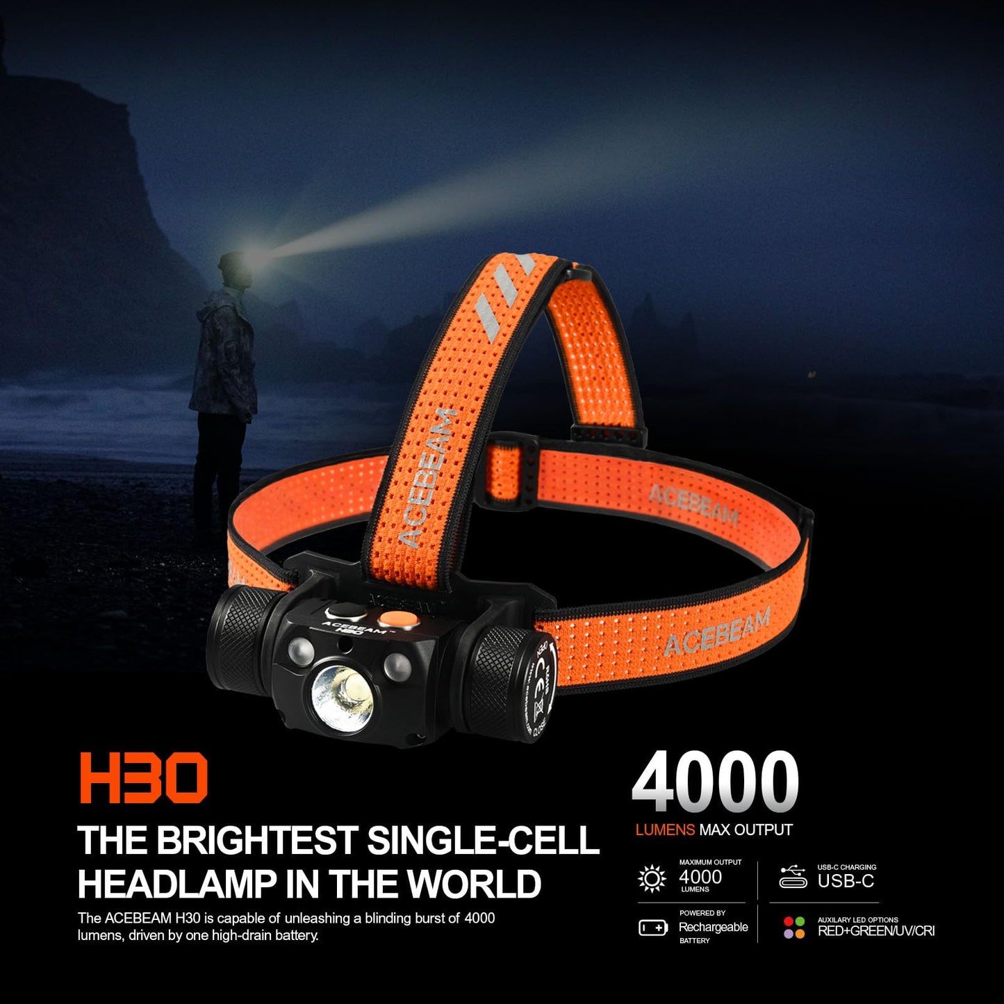 ACEBEAM H30 4000 Lumens Brightest Headlamp Rechargeable, White Light, Red and CRI LED Light Combo, Head Lamp for Adults, Camping Accessories Gear, Waterproof Head Light Flashlight for Outdoor, Work