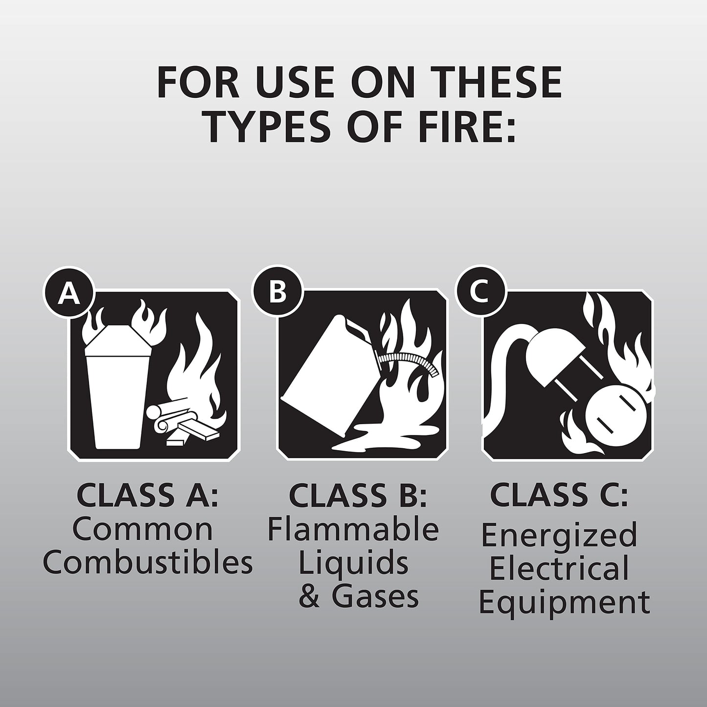 Kidde Kitchen Fire Extinguishers for Home & Office Use, 2 Pack & Fire Extinguisher for Home, 1-A:10-B:C, Dry Chemical Extinguisher, Red, Mounting Bracket Included, 2 Pack
