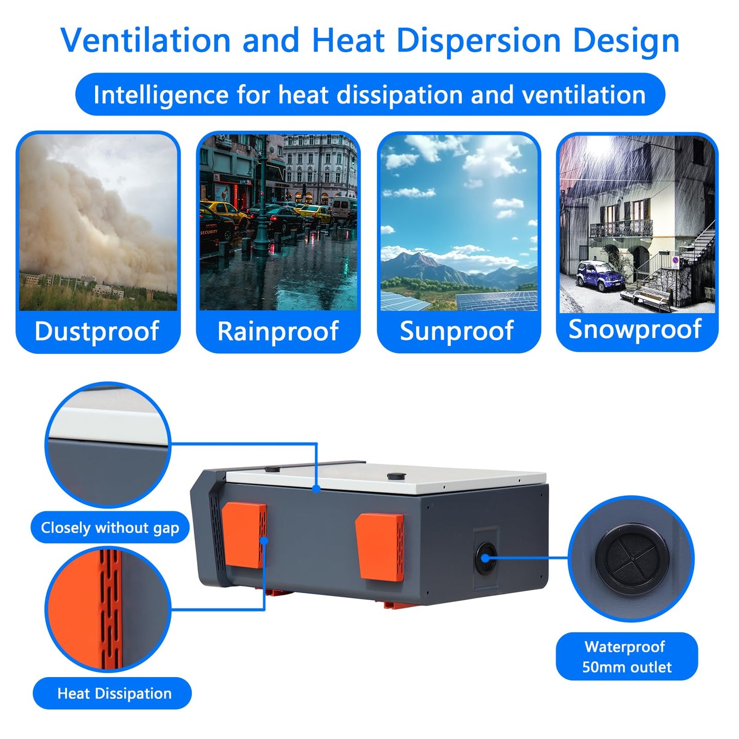 Outdoor Electrical Box Nema Enclosure - 19.7*23.6*11.8" Universal IP Weatherproof Equipment Box,Galvanized Plate Electrical Enclosure,with Removable Mounting Plate and Muffin Fan Vent(50 * 60 * 30cm)