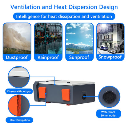Outdoor Electrical Box Nema Enclosure - 19.7*23.6*11.8" Universal IP Weatherproof Equipment Box,Galvanized Plate Electrical Enclosure,with Removable Mounting Plate and Muffin Fan Vent(50 * 60 * 30cm)