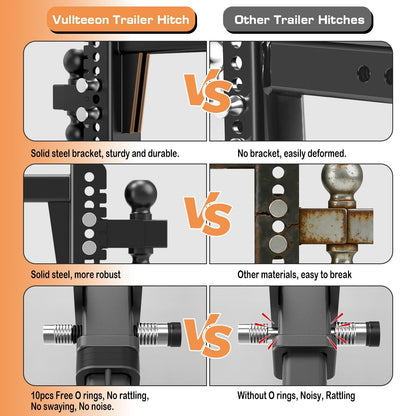 2026 Vullteeon Adjustable Trailer Hitch, Heavy Duty Drop Hitch for 2.5 Inch Receiver, 6 Inch Tow Hitch, 2" & 2-5/16" Ball Hitches for Trucks, 22,000 LBS GTW, Trailer Hitches with Slot-fit Design
