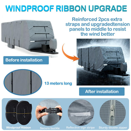 Travel Trailer RV Cover Fits Camper Cover, 7 Layers Heavy Duty RV & Trailer Cover, Toy Hauler Cover with Tongue Jack Cover Extra Windproof Straps Gutter Covers (24-27FT)
