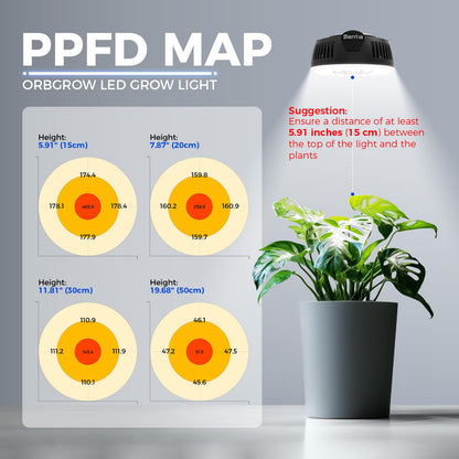 Barrina LED Grow Light Puck, 5000K, 36W (4 x 9W), Aluminum, Model OG09-B4, 4 Packs, Linkable, Full Spectrum,