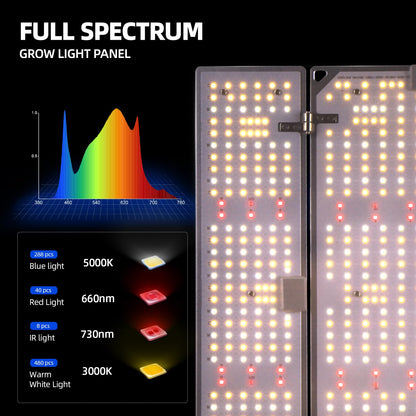 Barrina 4x4 Grow Lights for Indoor Plants Full Spectrum, BU2000 Dimmable, Adjustable LED Grow Light Panel, 816 LEDs, High PPFD, Plant Lights for Indoor Growing, Seedling, Flowering and Fruiting