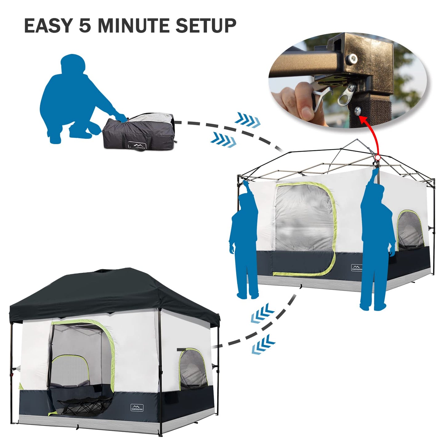 KAMPKEEPER Camping Inner Tent for Pop Up Canopy, Converts 10'x10' Straight Leg Canopy into Camping Tent–Fully Vented Roof(Top & Frame NOT Included) (Black, Classic)