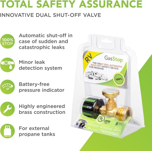 GasStop Propane Tank Gauge - Leak Detector & Emergency Shut-Off | Universal Pressure Indicator for RVs & Campers