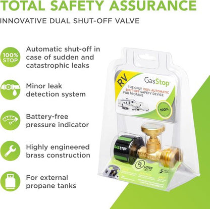 GasStop Propane Tank Gauge - Leak Detector & Emergency Shut-Off | Universal Pressure Indicator for RVs & Campers