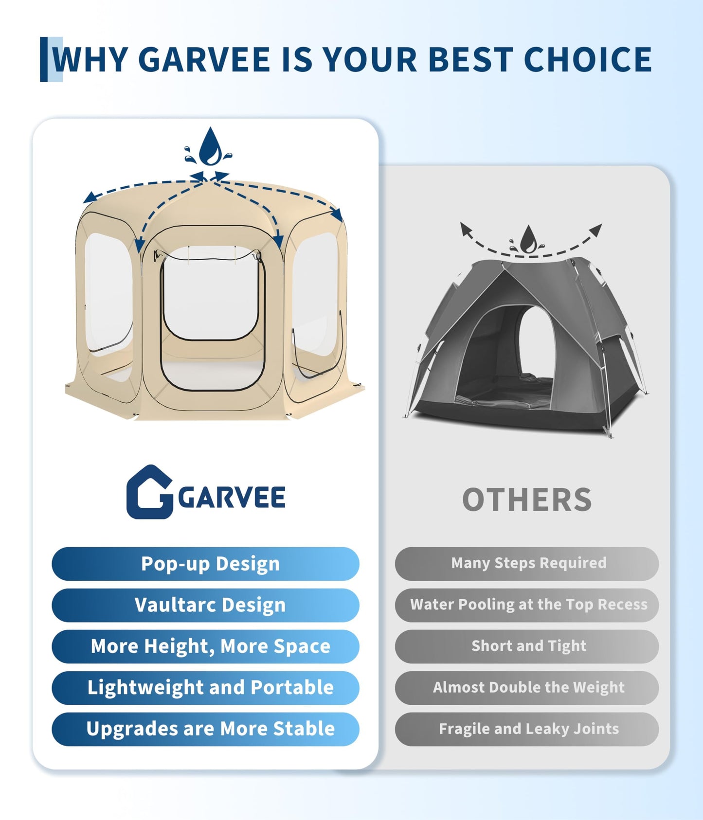 Instant Outdoor Clear Bubble Tent Pop Up Bubble Tent 10-12 Person Portable Screen House Room All Weather Sport Tents Instant Rainproof Camping Sun Shelter Coldproof for Sports Events Patio Fishing