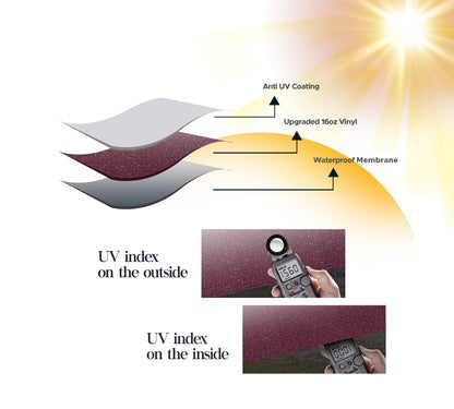 SunWave RV Awning Fabric Replacement | Premium Vinyl Canopy - Burgundy Fade (20')