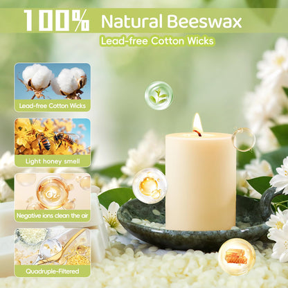 3 Pack Beeswax Pillar Candles,Ivory White Beeswax Candles-105 Hours Long Burning,Unscented Bees Wax Candles for Home,Prayer,Emergency,Dripless Smokeless Organic Pillar Candles 2x3in
