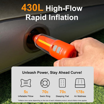 Skiennix Portable Air Pump - Ultra-Fast 2000mAh Mini Electric Inflator with 5 Nozzles | Ideal for Air Mattresses, Pool Floats, and More