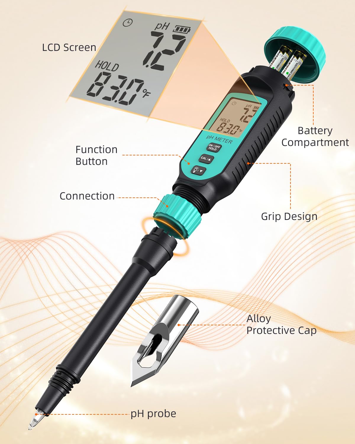 Tadeto Soil pH Tester - High Accuracy Digital Meter for Garden, Water & Plants | LCD Display & Calibration Kit