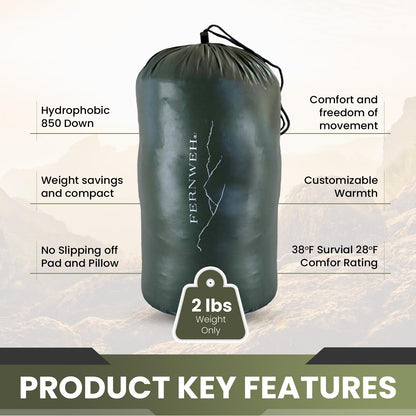 Ultralight Sleeping Bag Top Quilt - 850 Down Backpacking Blanket - 1.9 lbs - Rated for 20°F - Water-Resistant Camping Quilt