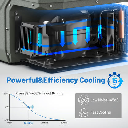 Alpicool 12 Volt Refrigerator 12V Car Fridge 16 Quart Portable Refrigerator for Car 12/24V DC 110~240 Volt AC for Truck RV Camper SUV Portable Freezer Electric Cooler for Camping (-4℉-68℉)
