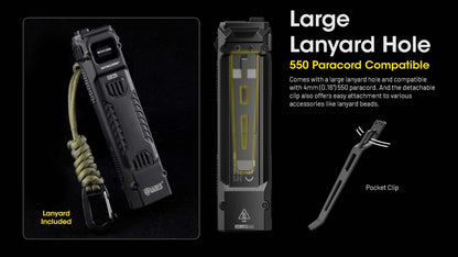 Nitecore EDC29 EDC Tactical Flashlight, 6500 Lumen USB-C Rechargeable Slim Flat Shape with Spotlight Floodlight Strobe Modes Digital Display Sticker