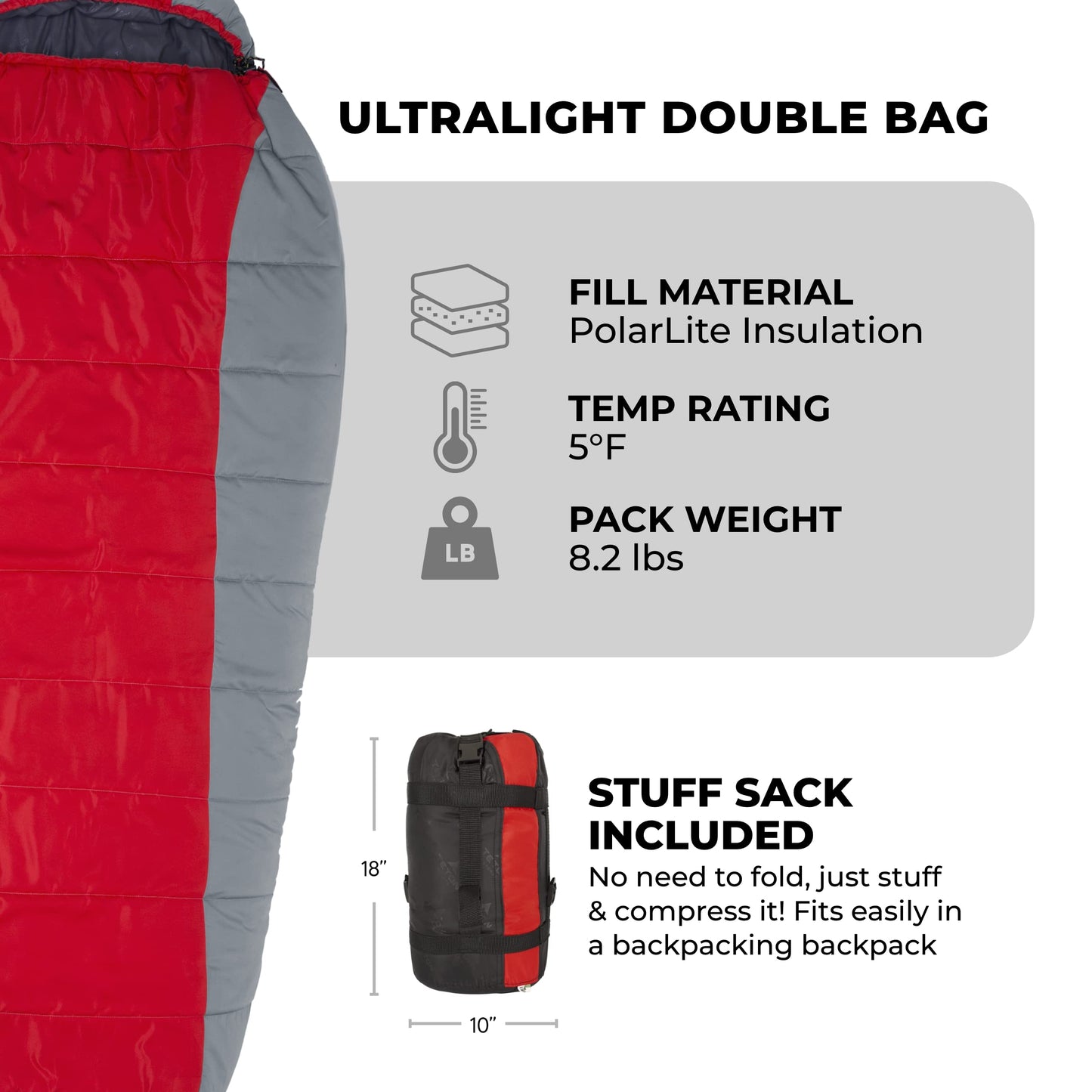 Teton Tracker, 5 Degree Sleeping Bag; Lightweight, Warm Mummy Sleeping Bag, Camping, Backpacking, Hiking