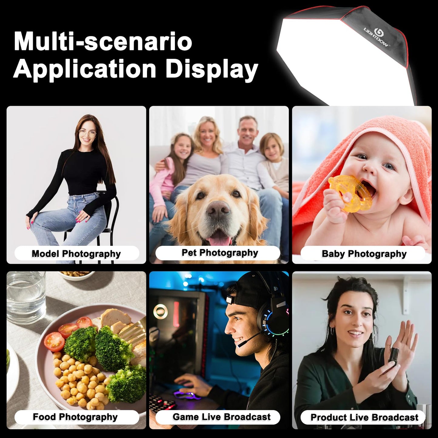 Light Box Photography Lighting Kit:2-Pack 37" Octa Softbox,Honeycomb Grid,110W LED Lamps,RC,Tripod Stands for Studio Light,Video Recording,Portraits,Model/Food/Pet/Baby/Product Shoots & Live Streaming