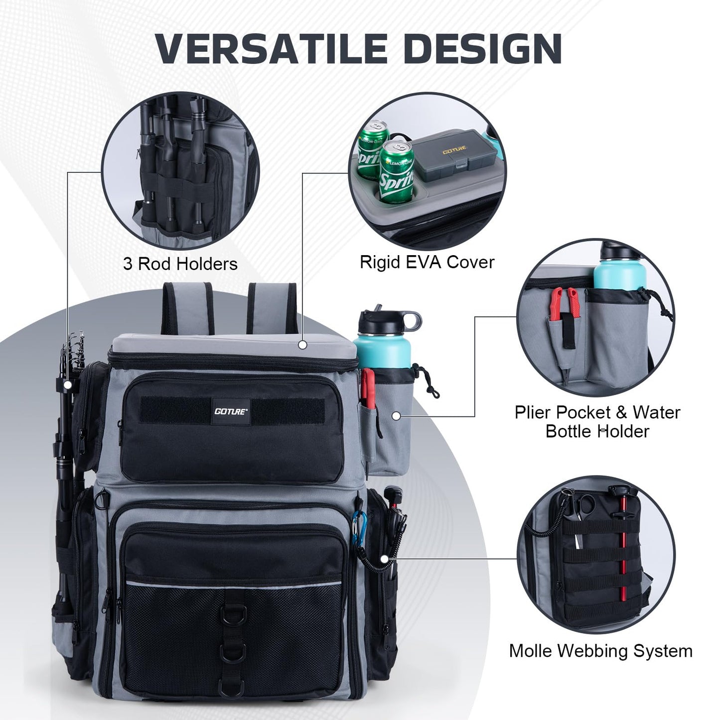 Goture Fishing Backpack with Cooler, 66L 600D Tackle Backpack with 3 Rod Holders, EVA Cover, Helmet Holder, Rain Cover, Saltwater Large Fishing Bag for Camping Hiking, Gear Storage Bag, Gifts for Men