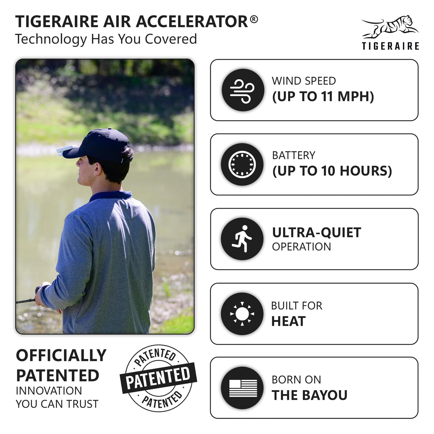 Tigeraire Breezy Clip-On Hat Fan for Sportsmen & Tradesmen - Lightweight Head Cooler, USB-C Recharge, 11 MPH Airflow, 10+ Hr Runtime, Defogs Eyewear & Face Shields - Portable Heat Relief - White
