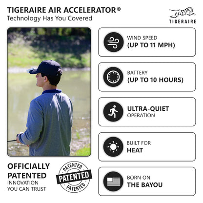Tigeraire Breezy Clip-On Hat Fan for Sportsmen & Tradesmen - Lightweight Head Cooler, USB-C Recharge, 11 MPH Airflow, 10+ Hr Runtime, Defogs Eyewear & Face Shields - Portable Heat Relief - White