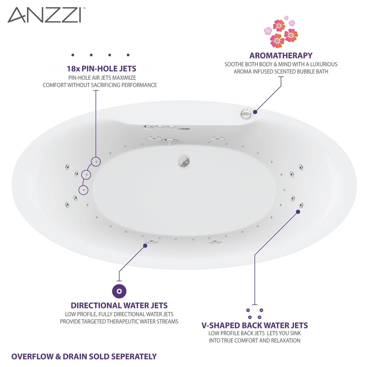 ANZZI Heidi 5.7 ft. Whirlpool and Air Bath Tub in White | FT-AZ101