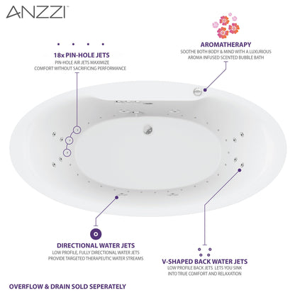 ANZZI Heidi 5.7 ft. Whirlpool and Air Bath Tub in White | FT-AZ101