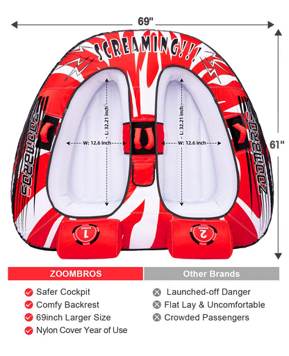 ZOOMBROS Towable Tube for Boating 2-Person, Secure Cockpit Seating for Kids & Family Safety, Heavy-Duty Water Sport Towables Large Capacity with Quick Connector, Less Drag