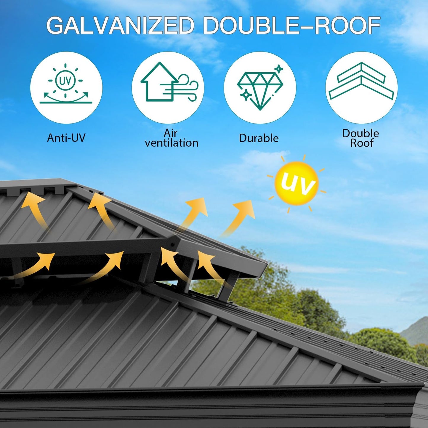 GAOMON Heavy Duty Aluminum Hardtop Gazebo with Double Roof – Mosquito Netting & Privacy Curtains – All-Weather Outdoor Pavilion for Patio, Garden, Deck, Backyard – Black Spray, Gray Cloth, Black Mesh,
