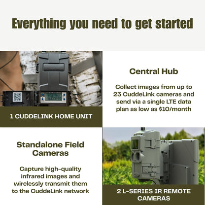 Cuddeback CuddeLink 2+1 Cellular Starter Kit, IR AT&T & Verizon