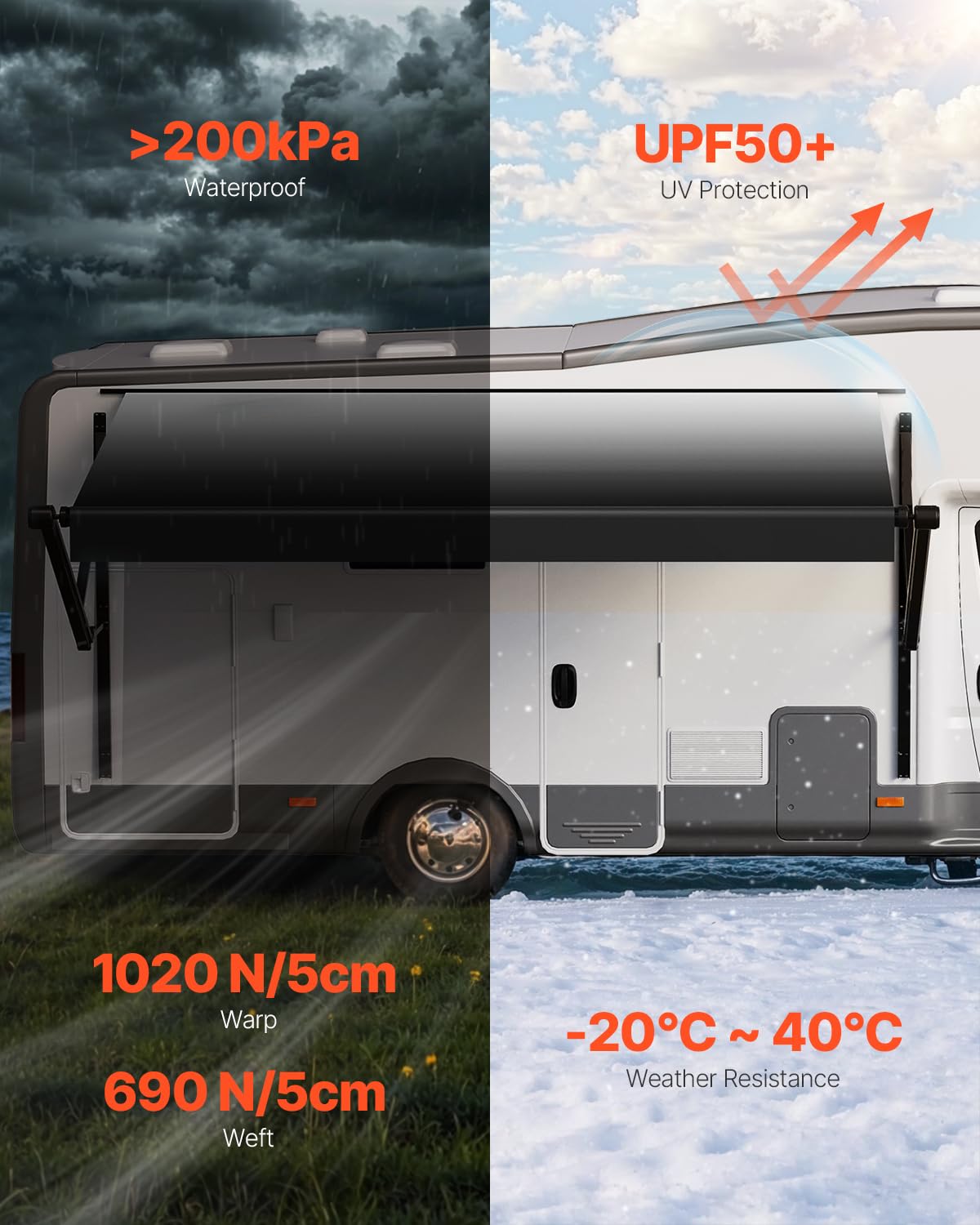 VEVOR Motorized RV Awning Complete Kit, 10' Retractable Awning with Aluminum Alloy Frame, Outdoor Trailer Awning, Fit for Most RVs(Black Fade)