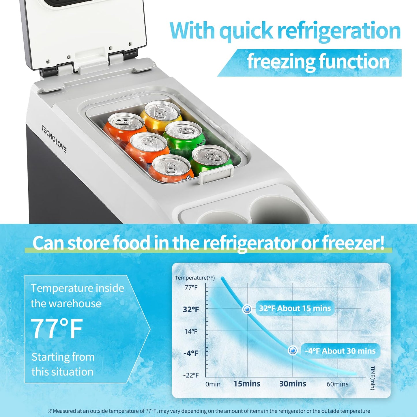 Tecnolove 12 Volt Center Console Fridge,Car Refrigerator 16QT(15L) Cooler (-4℉-50℉),Car Refrigerator RV Fridge,Portable Electric Cooler with 12/24V DC&110V AC, For MPV,RV,Van