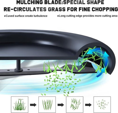 Grasscool Mower Blades - Replacement for Troy Bilt 21" Deck Riding Tractors & Push Mowers | Mulching 742-0741A