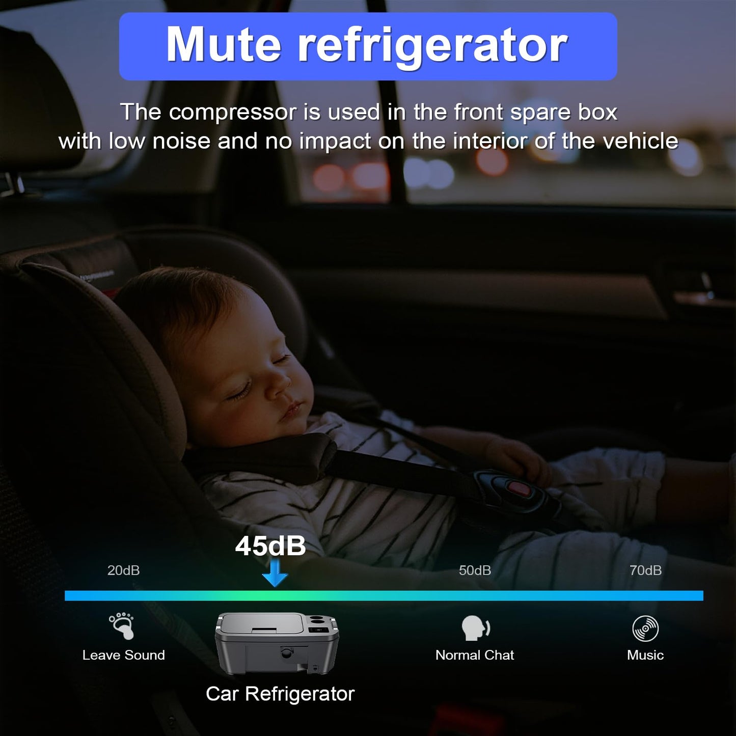 Car Refrigerator for Tesla Model Y 12V Fridge Cooler 2019-2025,21QT(20L) Car Freezer -4℉-50℉ for outdoor Travel/Camping/Home Use with Touch button control quality Compressor low Noise,Fast Cool.